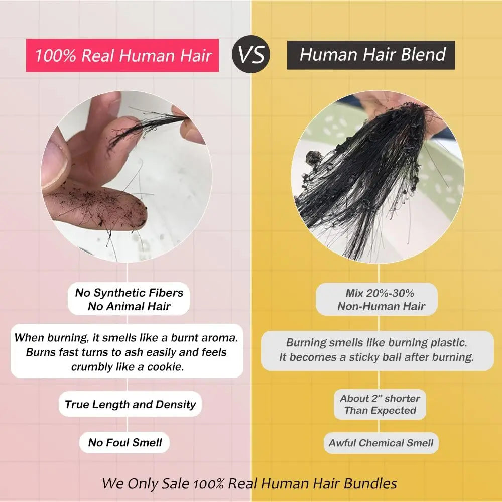 Rosabeauty 30 32 40 Inch Bundles 1 2 3 4 5 Bone Straight Brazilian Remy Human Hair Bundles Raw Extensions Tissage For Women