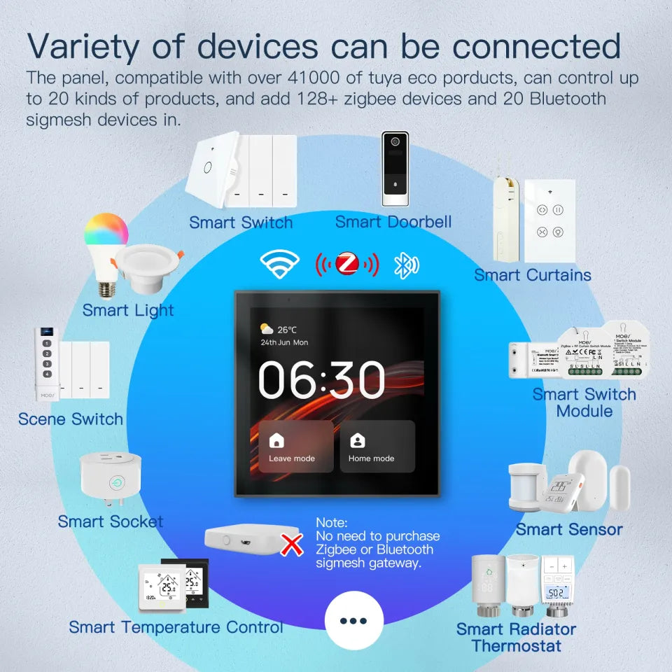 2026 UIOT Inch Android IOS Smart Home Kit with Zigbee Gateway & Alexa Central Control Panel Whole House Smart Home Solution