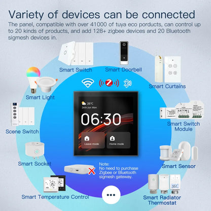 2026 UIOT Inch Android IOS Smart Home Kit with Zigbee Gateway & Alexa Central Control Panel Whole House Smart Home Solution