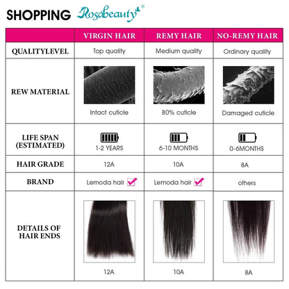 Rosabeauty 30 32 40 Inch Bundles 1 2 3 4 5 Bone Straight Brazilian Remy Human Hair Bundles Raw Extensions Tissage For Women