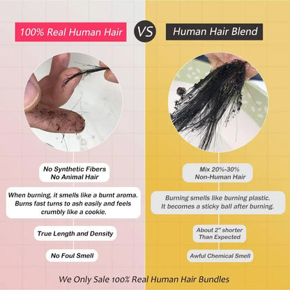 Rosabeauty 30 32 40 Inch Bundles 1 2 3 4 5 Bone Straight Brazilian Remy Human Hair Bundles Raw Extensions Tissage For Women