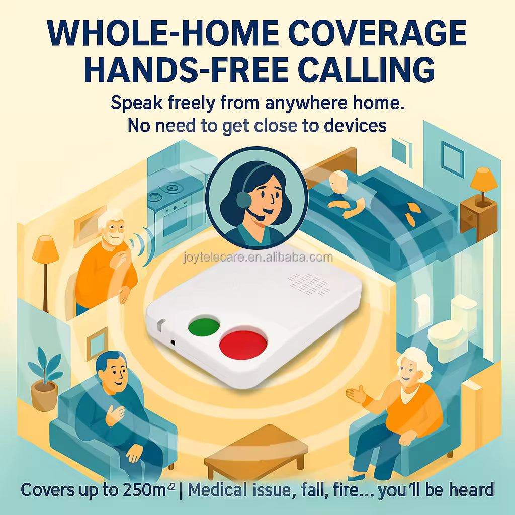 Elderly Smart Home System with Fall Down Alarm & PSTN Communication for Rapid Emergency Response and Reduced Waiting Time