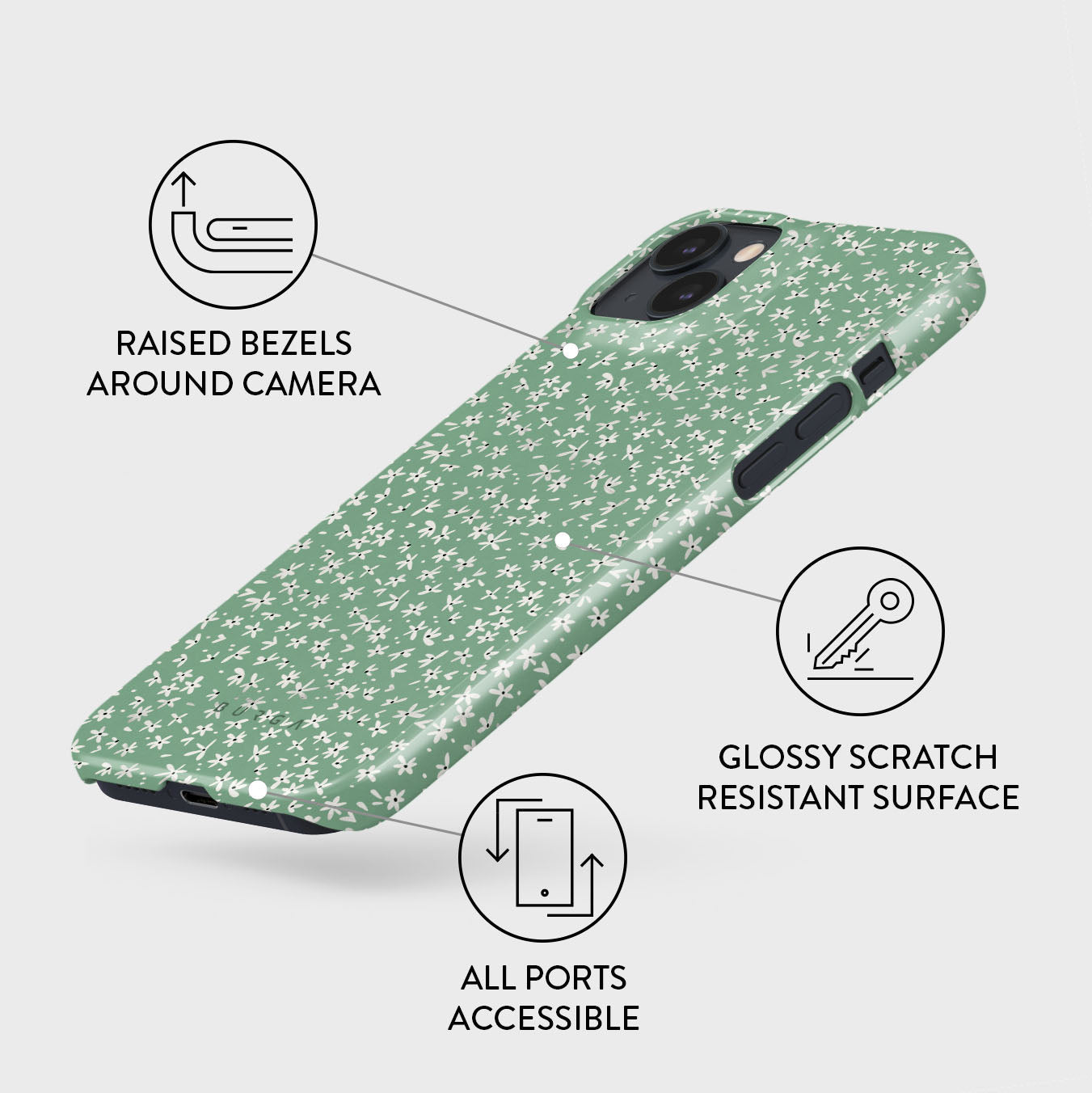 Lush Meadows - Floral iPhone 13 Case