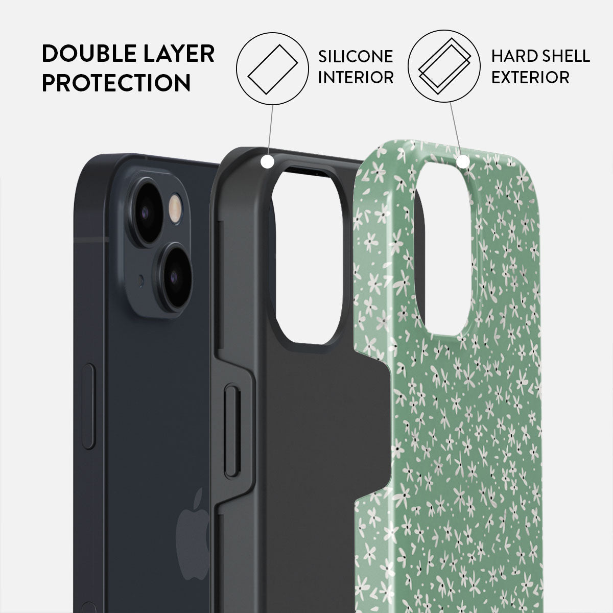 Lush Meadows - Floral iPhone 13 Case