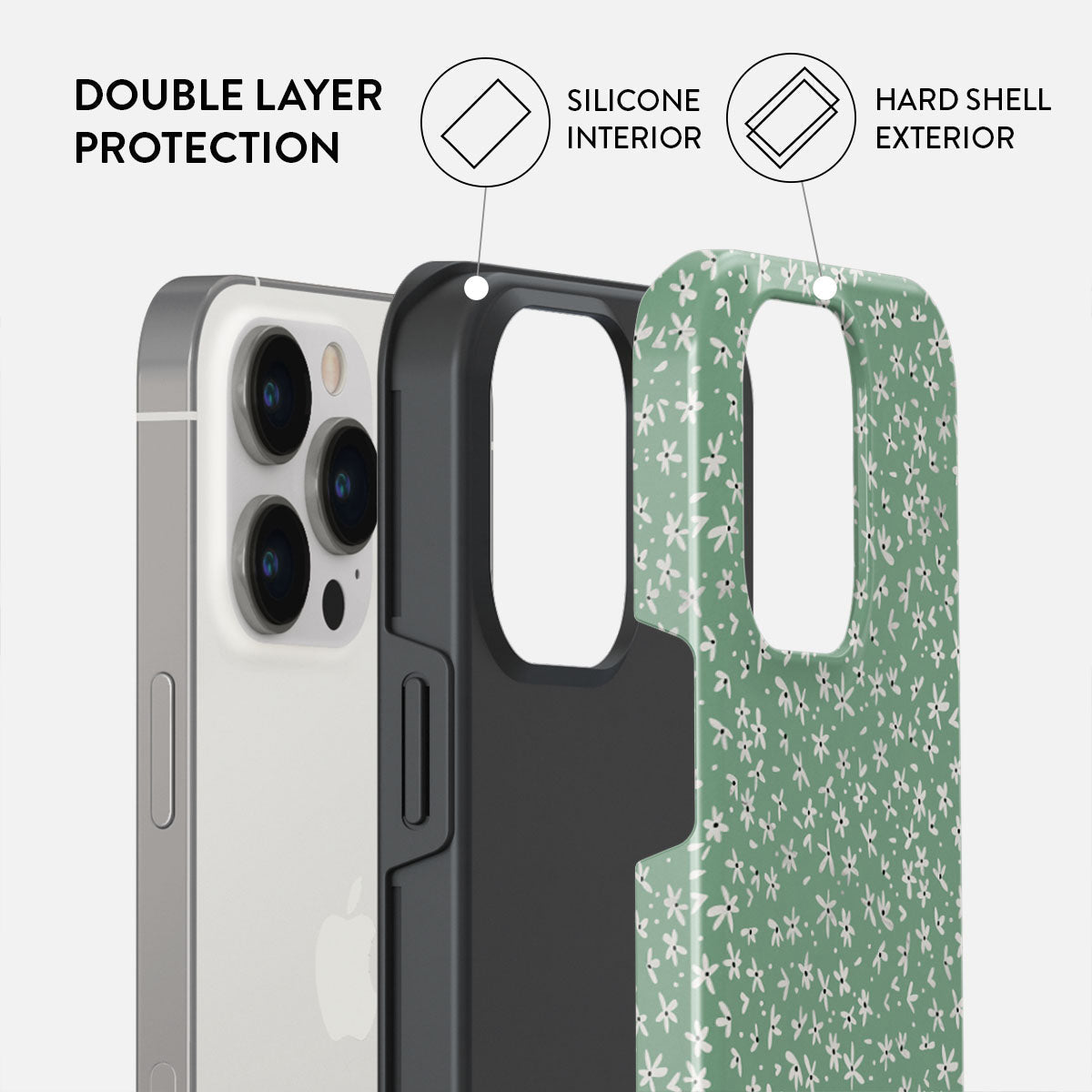 Lush Meadows - Floral iPhone 13 Pro Case