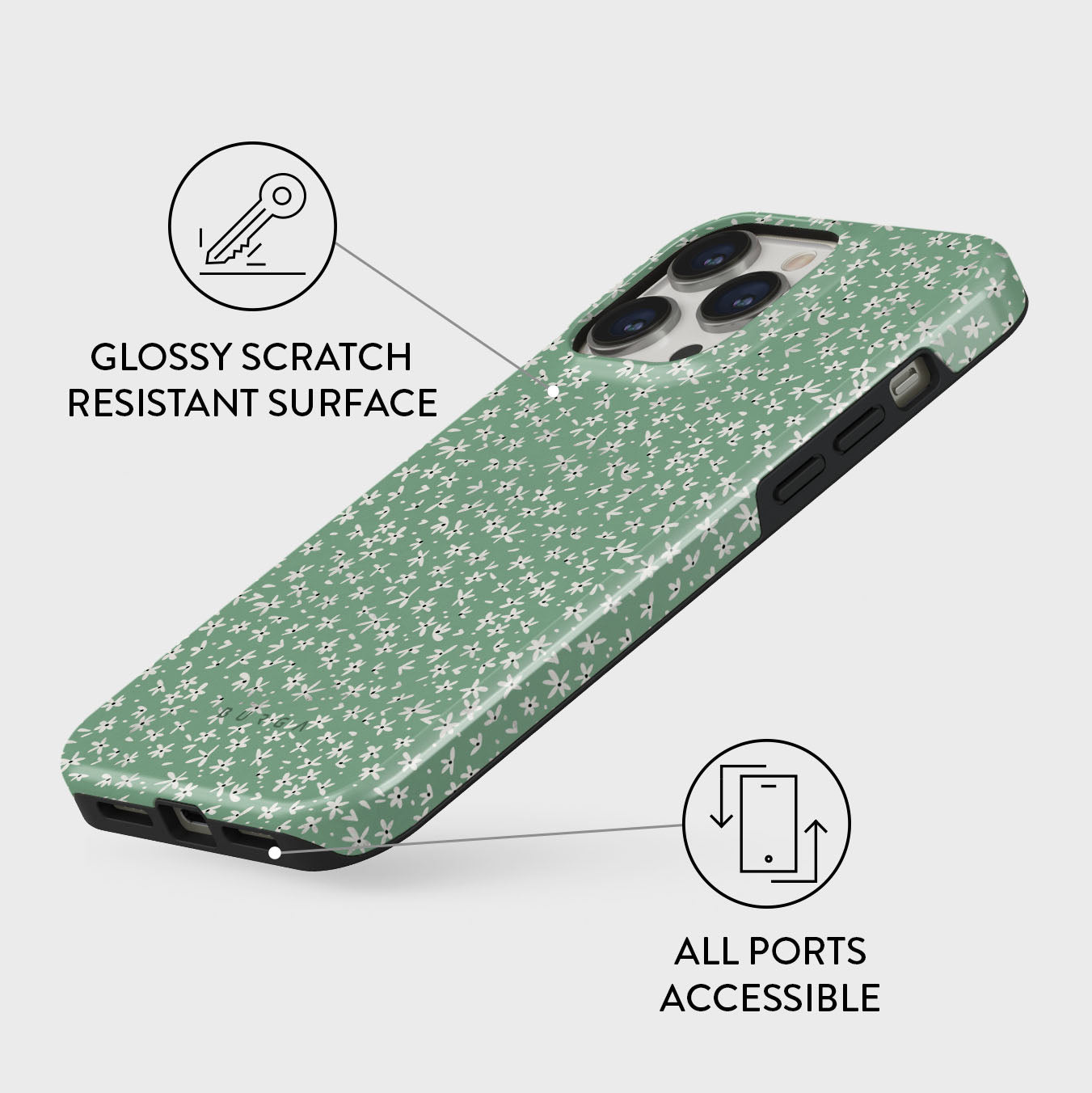 Lush Meadows - Floral iPhone 13 Pro Case