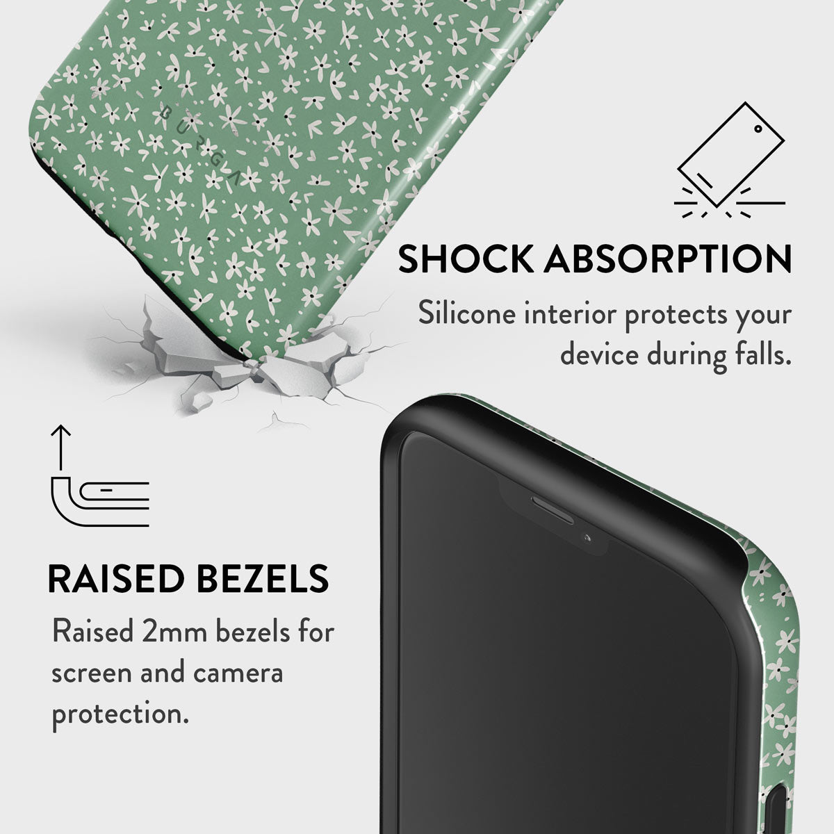 Lush Meadows - Floral iPhone 12 Pro Case