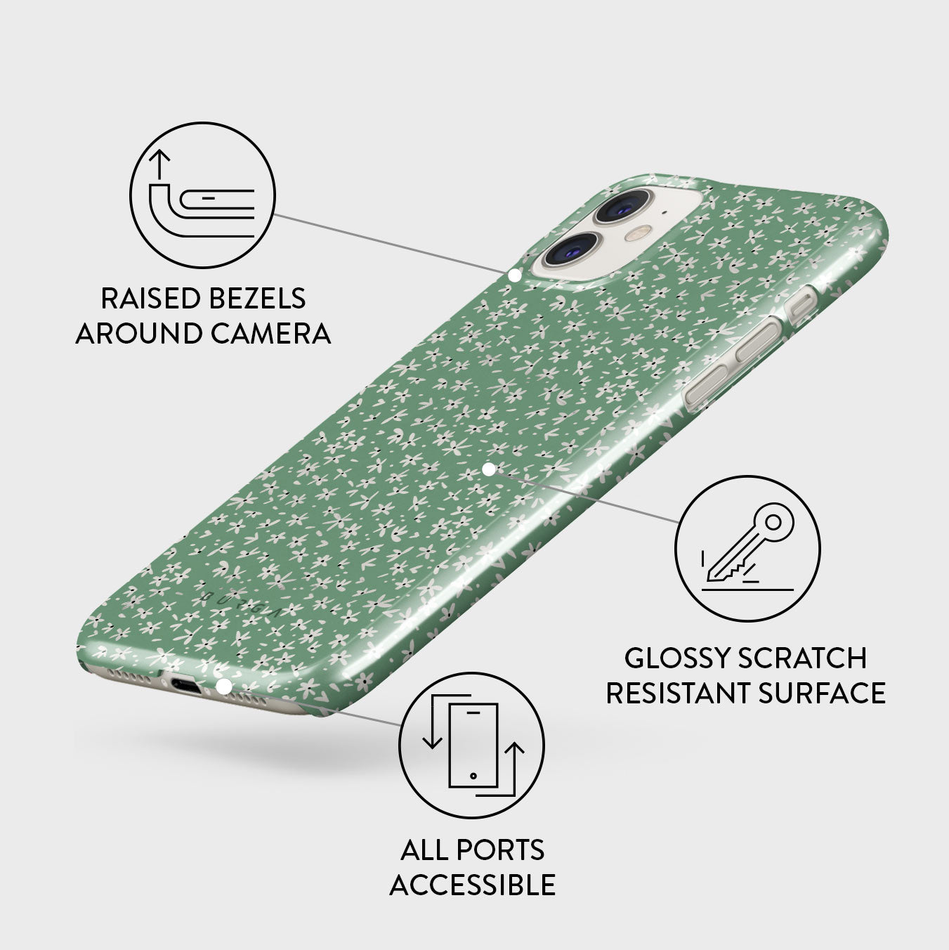 Lush Meadows - Floral iPhone 11 Case