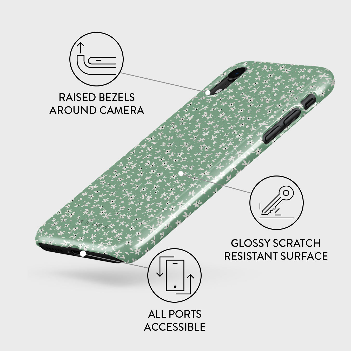 Lush Meadows - Floral iPhone XR Case