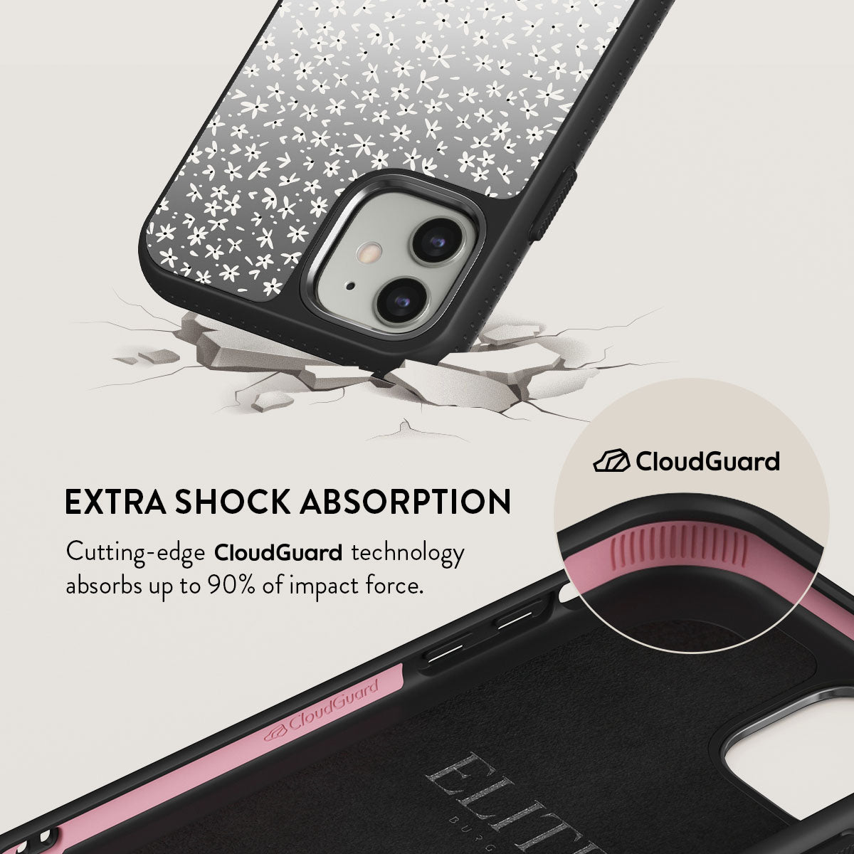 Lush Meadows - Floral iPhone 11 Case