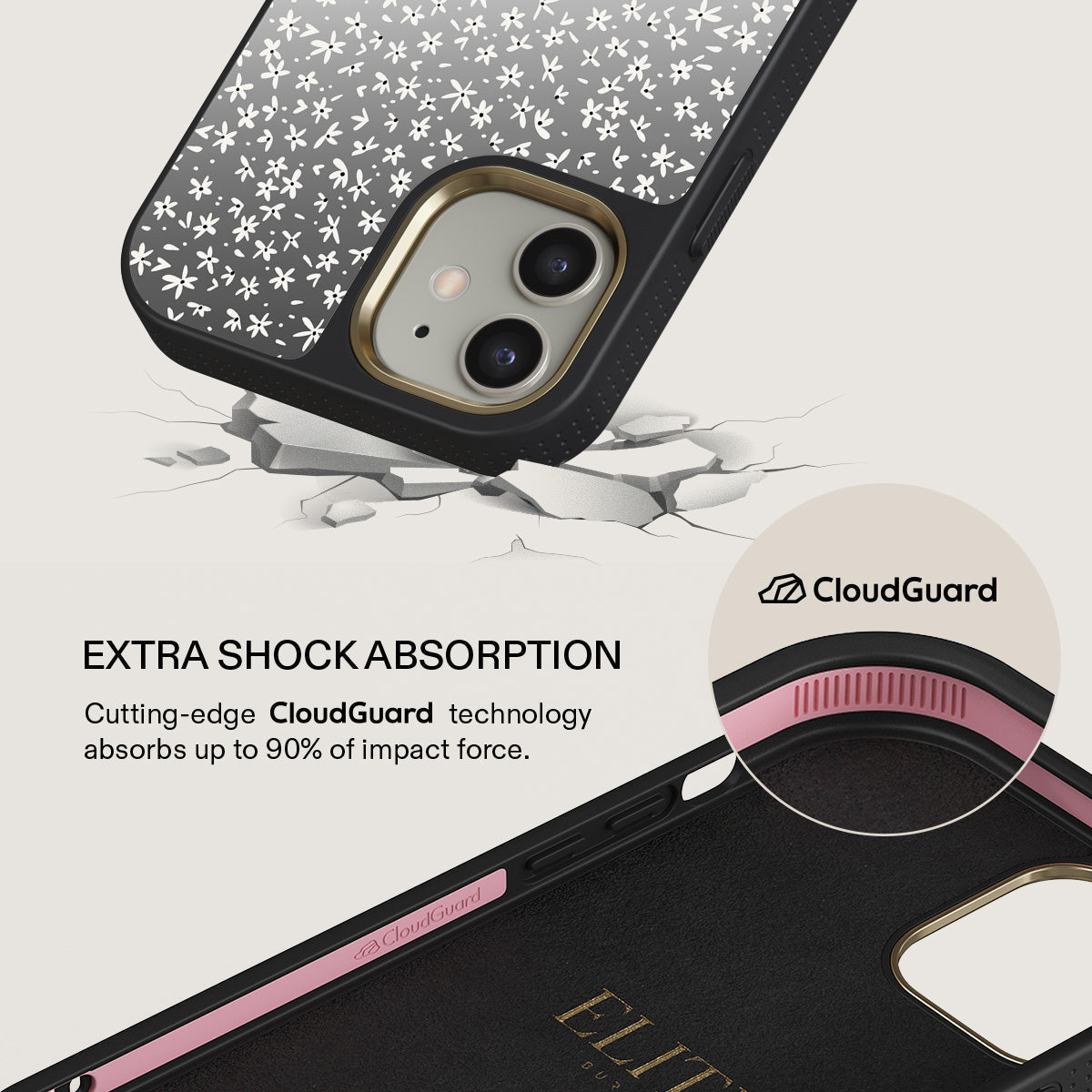 Lush Meadows - Floral iPhone 12 Case