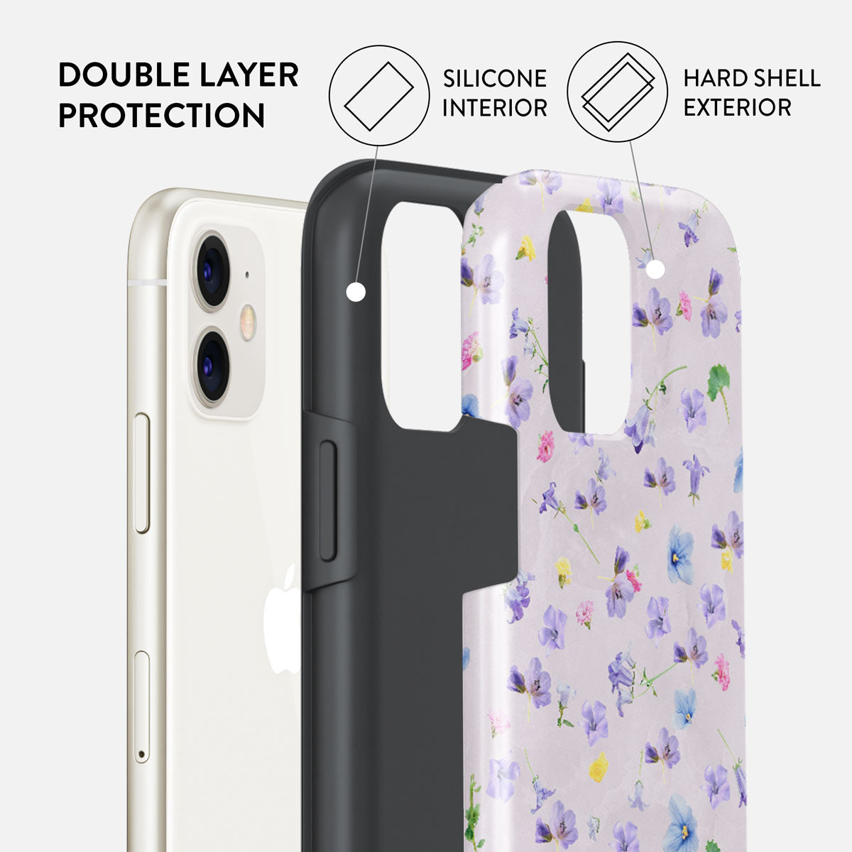 Wildflower - iPhone 11 Case
