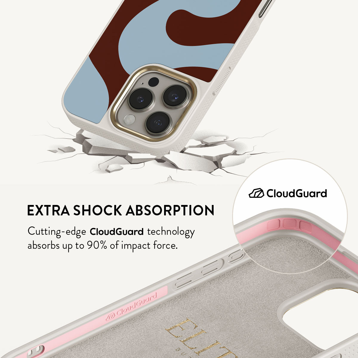 Core - iPhone 16 Pro Max Case