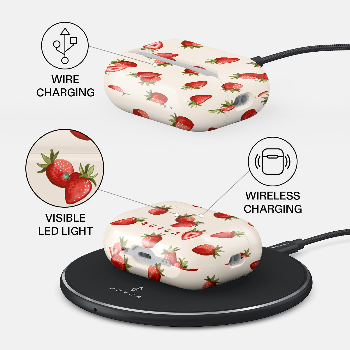 Freshly Picked - AirPods Pro 3 Case