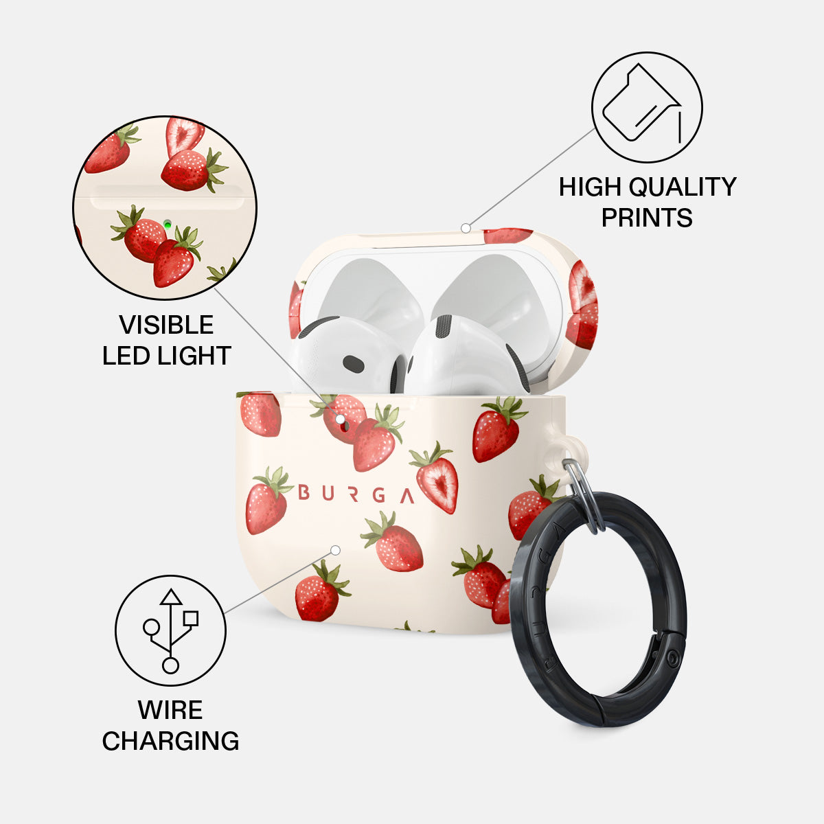 Freshly Picked - AirPods 4 Case