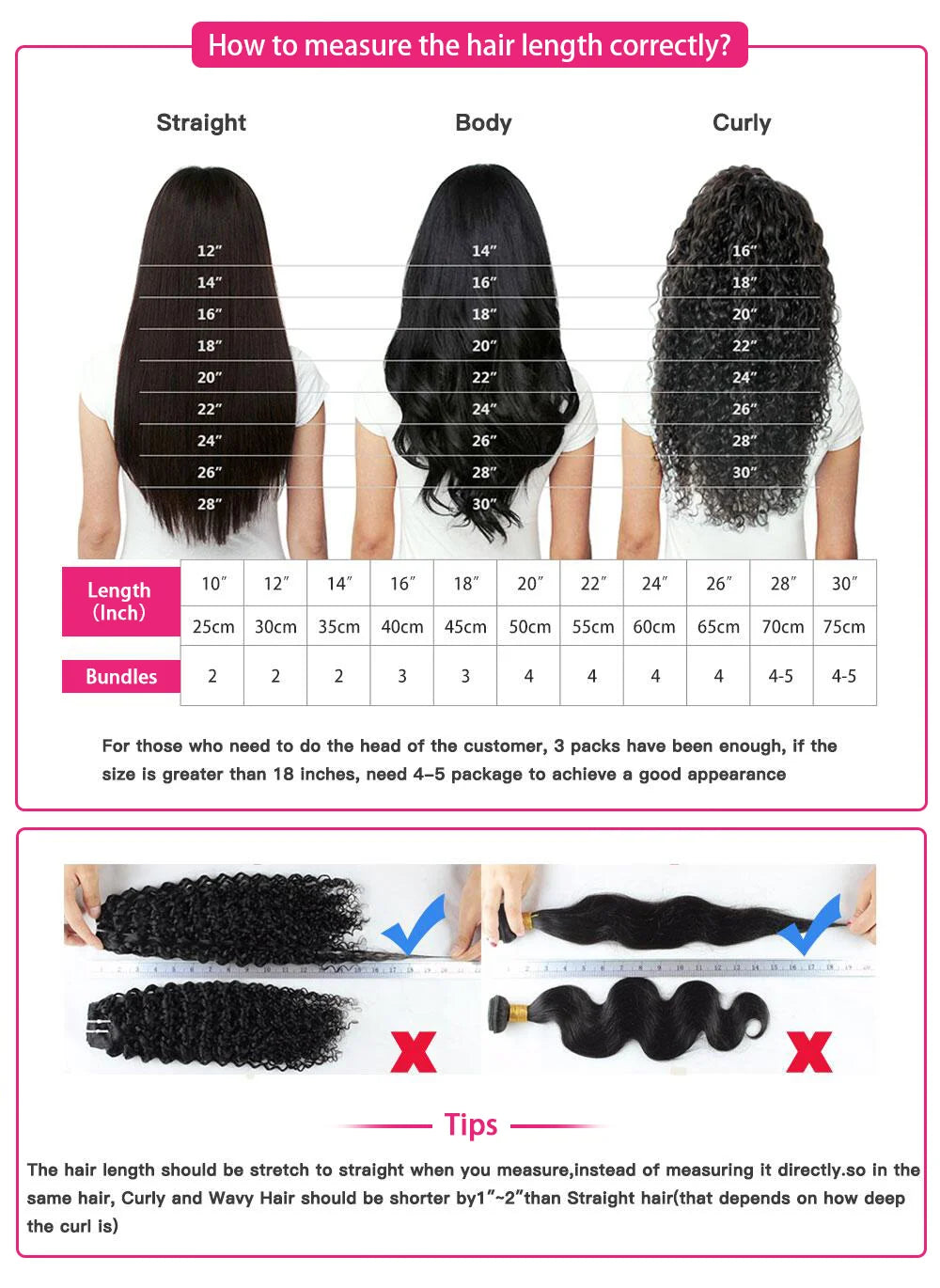 Deep Wave Human Hair Bundles with Closure 4x4 13x4 HD Lace Brazilian Remy Unprocessed Weaving Curly Hair Bundles Extensions Deal