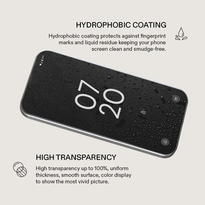Screen Protector