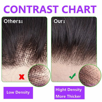 Deep Wave Human Hair Bundles with Closure 4x4 13x4 HD Lace Brazilian Remy Unprocessed Weaving Curly Hair Bundles Extensions Deal