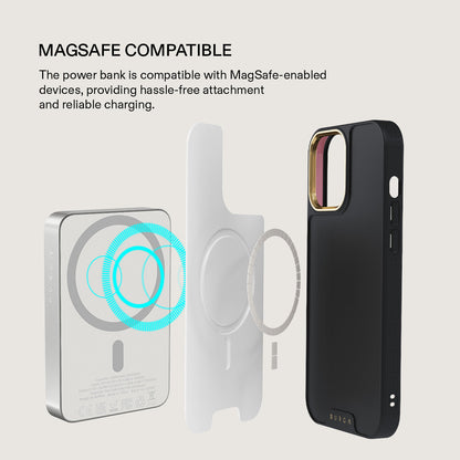Your Best - Magnetic Power Bank