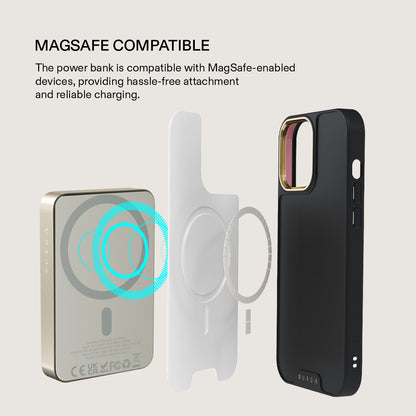 Your Best - Magnetic Power Bank