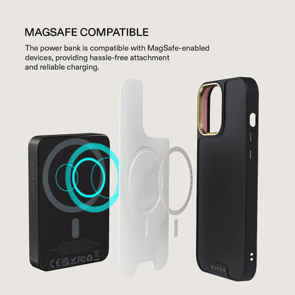 Your Best - Magnetic Power Bank