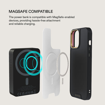 Your Best - Magnetic Power Bank