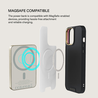 Your Best - Magnetic Power Bank