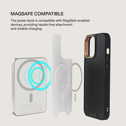 Your Best - Magnetic Power Bank