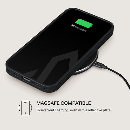 Love Me Right - iPhone 14 Pro Max Case
